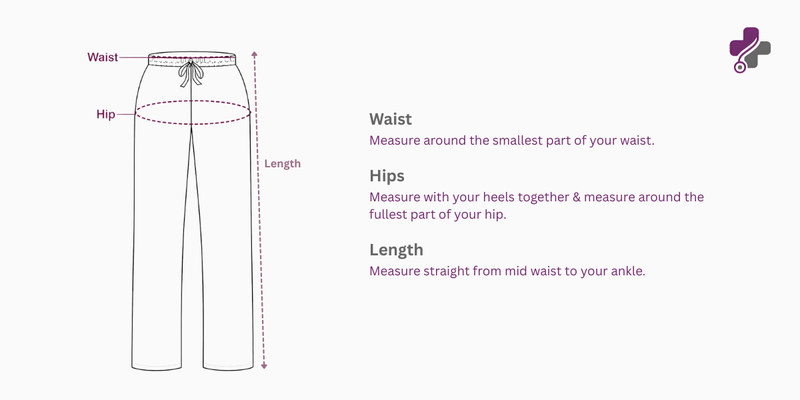How to measure — bottom